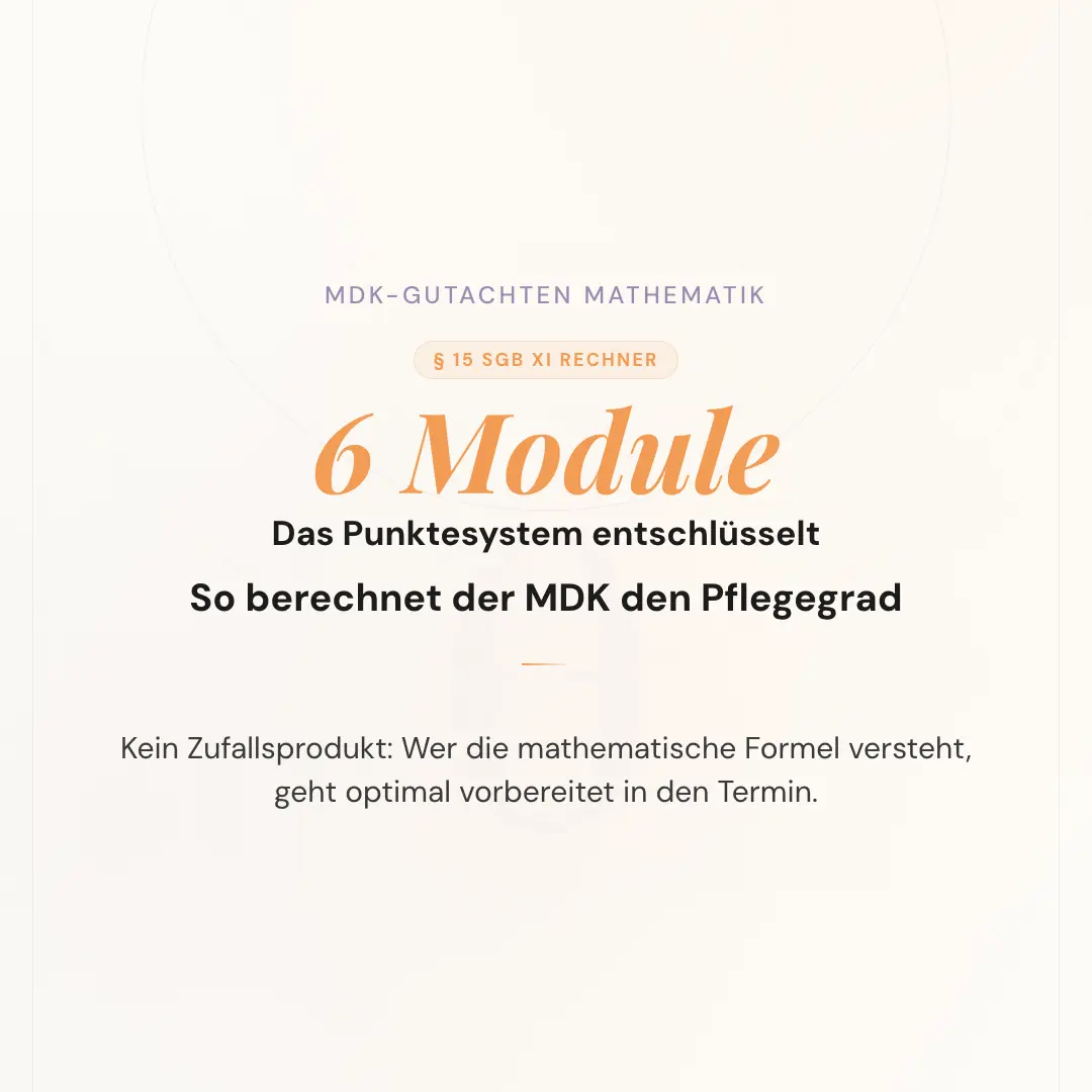 Die 6 MDK-Module: So wird Ihr Pflegegrad mathematisch berechnet
