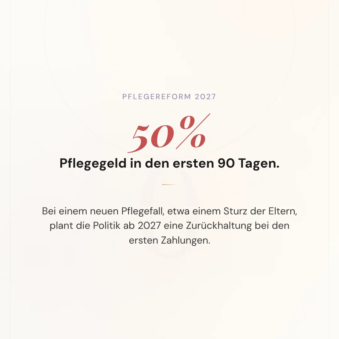 Die 90-Tage-Frist für neue Pflegefälle