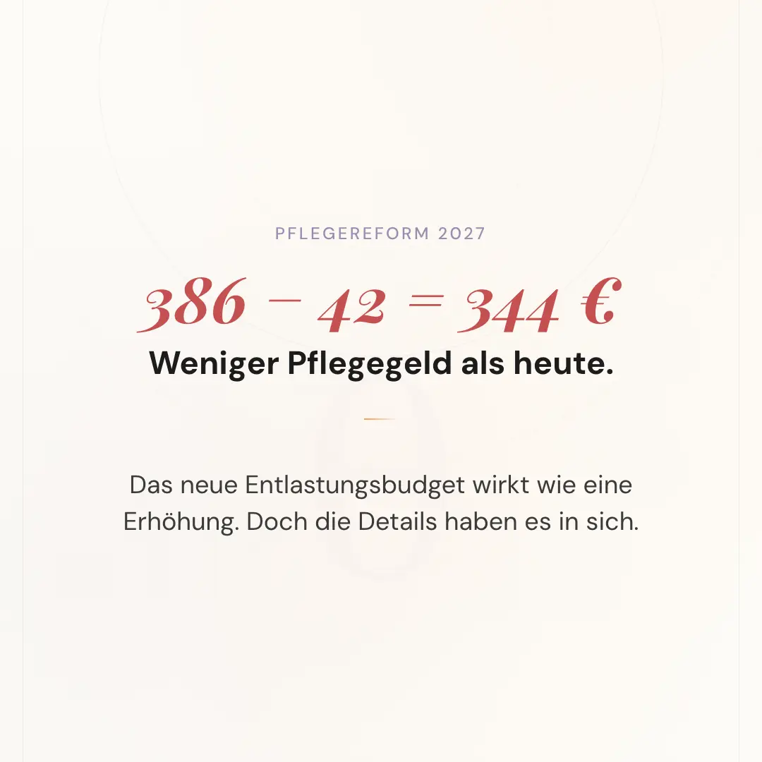 Die heimliche Kürzung: Pflegegeld wird zum Entlastungsbudget